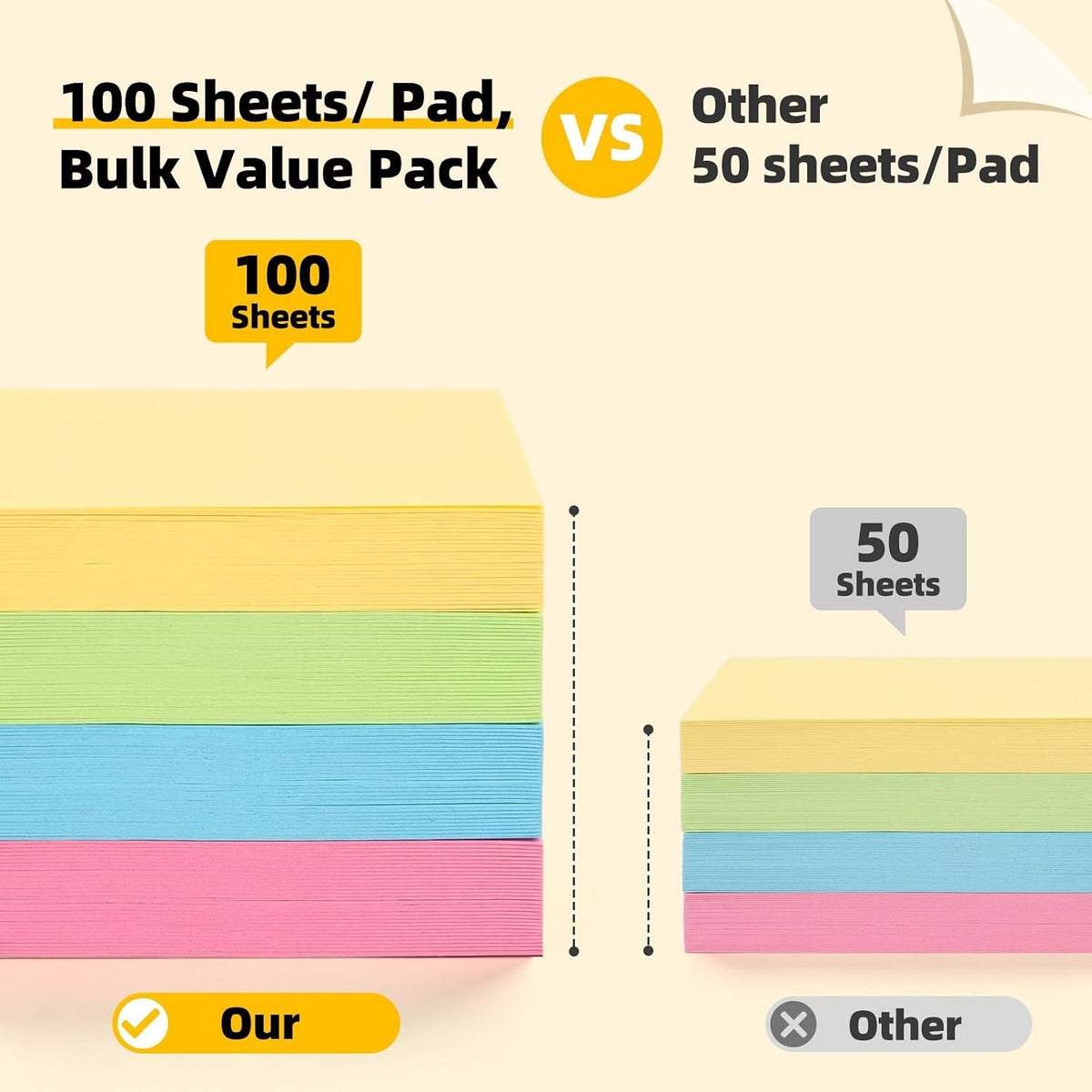 2800 Sheets Sticky Notes 3x3 in, 28 Pads, 100 Sheets/Pad, 4 Soft Colors